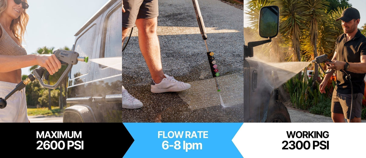 R30 wall-mounted pressure washer, 2300 PSI working and 2600 PSI maximum