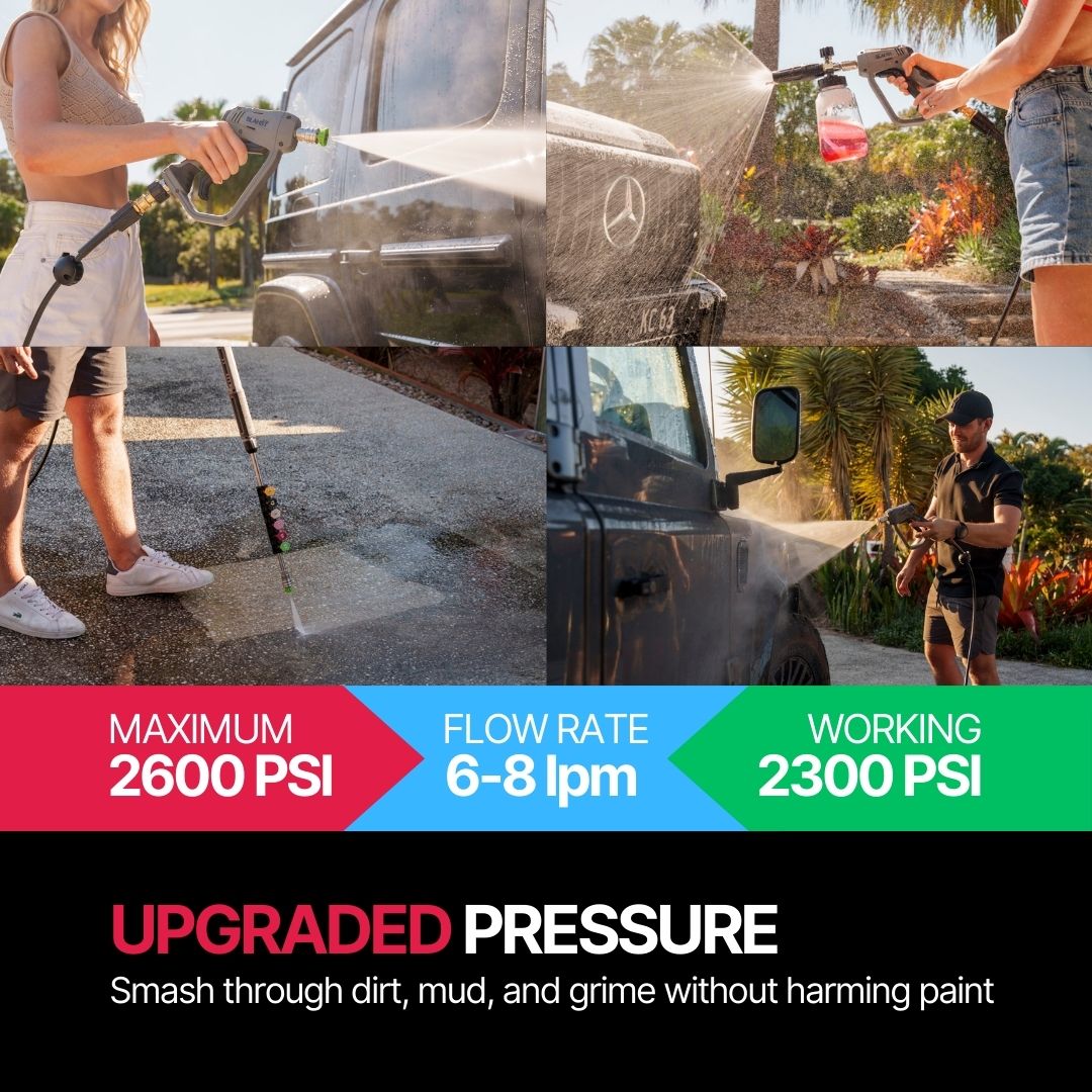 R30 Wall-Mounted Pressure Washer