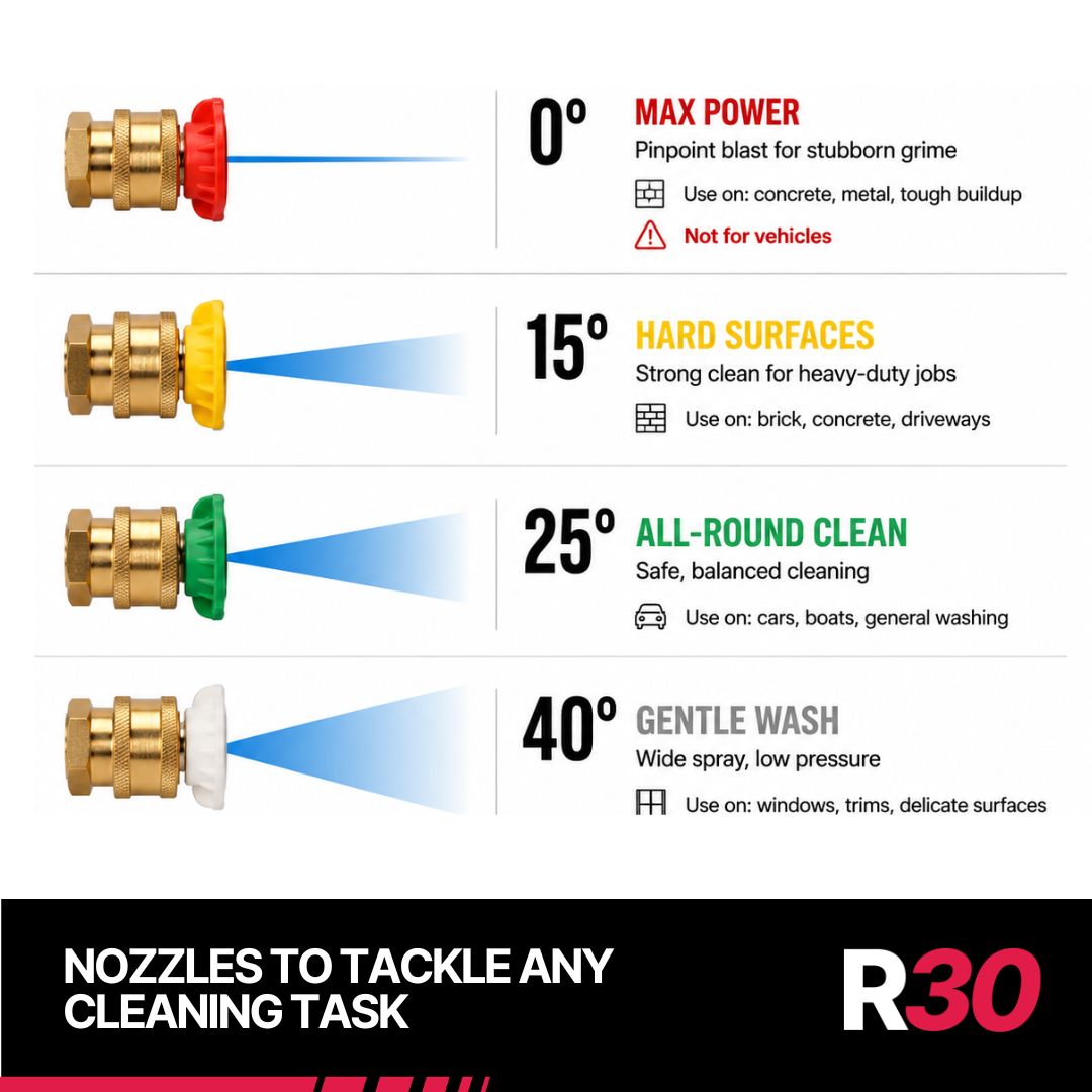 R30 Wall-Mounted Pressure Washer