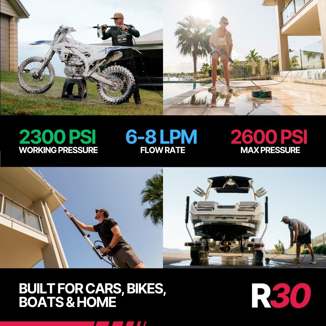 R30 Wall-Mounted Pressure Washer