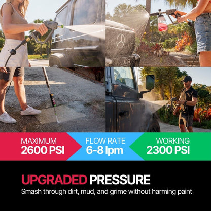 R30 Wall-Mounted Pressure Washer