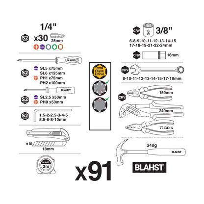 BLAHST 91-Piece Home Toolkit
