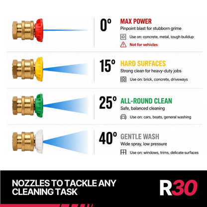 R30 Wall-Mounted Pressure Washer