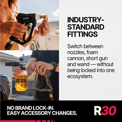 R30 Wall-Mounted Pressure Washer